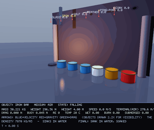 Same drop with projected velocity, gravity and drag force arrows plus a live telemetry HUD