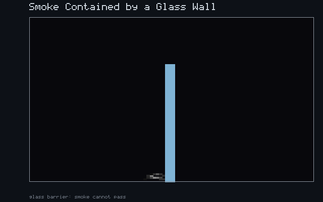 Smoke Contained by a Glass Wall