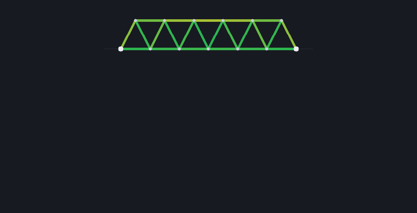 An animated Warren truss loaded until a member fails, then the failed span hinges down into a deep sag