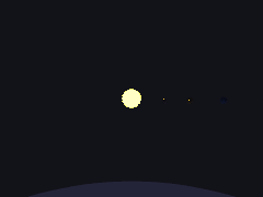 A bright sun with planets orbiting along a shared plane.