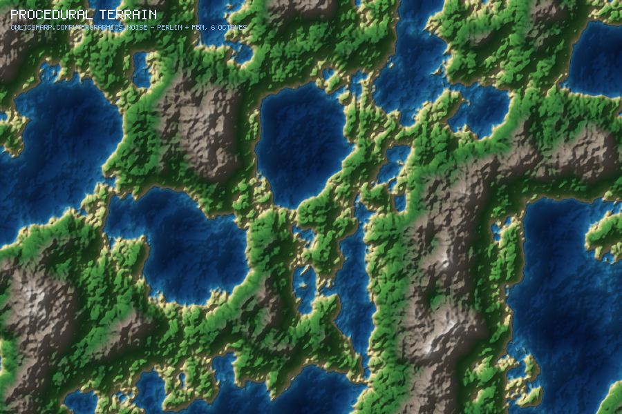 Procedural terrain relief