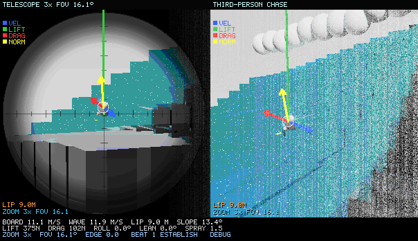 Surf debug loop with projected physics vectors
