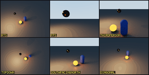 Six-camera beauty render of the hero, metal prop and glowing hot orb on a ground plane.