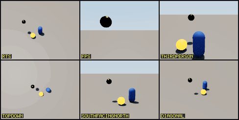 Six-camera render lit by a single flat neutral sun so the physics reads plainly.