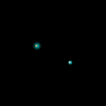 Top-down velocity magnitude field with cyan energy radiating from two disturbance points.