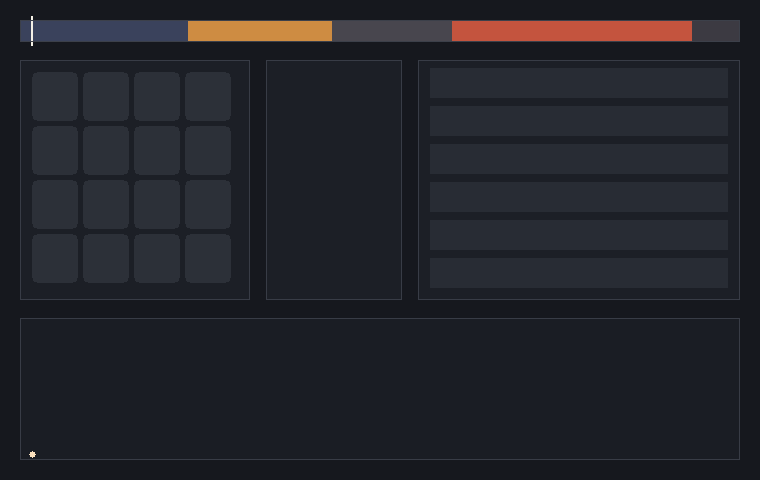 An animated restaurant dashboard stepping through a service day: a phase timeline with a moving clock marker, a dining room of tables filling and emptying, an order-ticket queue growing during rushes, six kitchen-station throughput bars, and a cumulative revenue curve rising