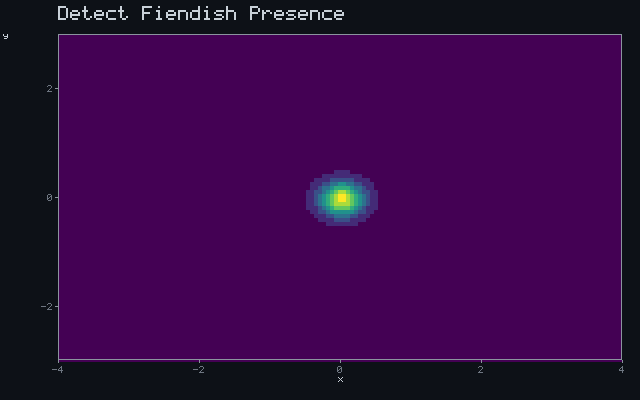 Detect Fiendish Presence - Detection wavefront animation