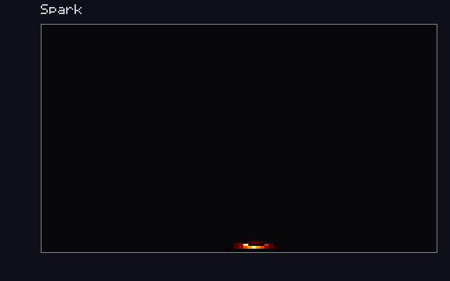 Spark - Combustion field animation