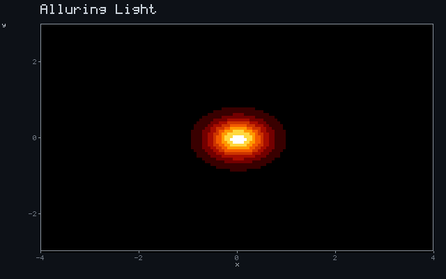 Alluring Light - Inverse-square glow animation