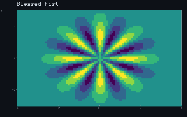 Blessed Fist - Rotating sigil animation