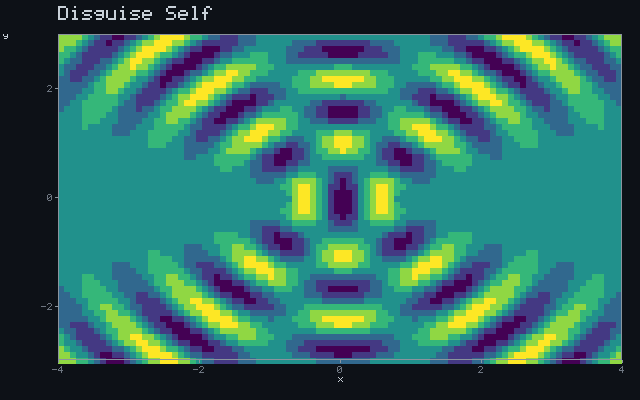 Disguise Self - Wave interference animation