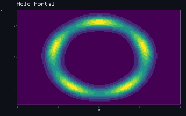 Hold Portal - Barrier shell animation