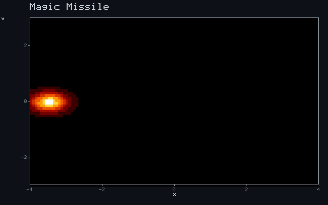 Magic Missile - Ballistic ray animation