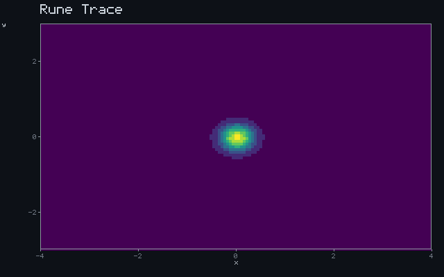 Rune Trace - Detection wavefront animation