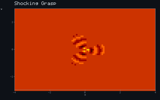 Shocking Grasp - Dielectric arc animation