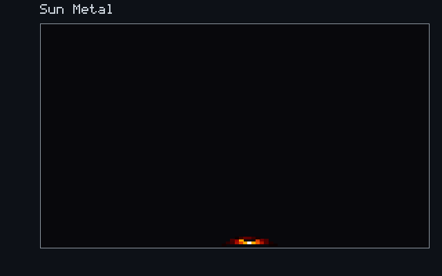 Sun Metal - Combustion field animation