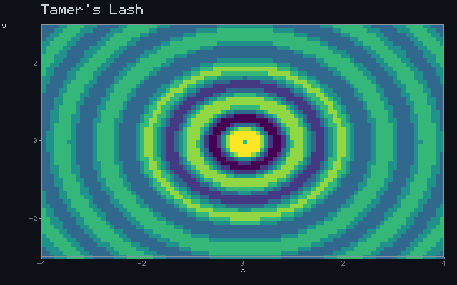 Tamer's Lash - Pressure wave animation
