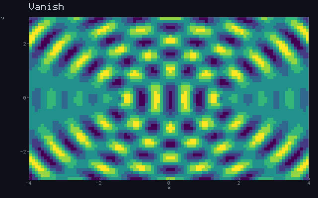 Vanish - Wave interference animation
