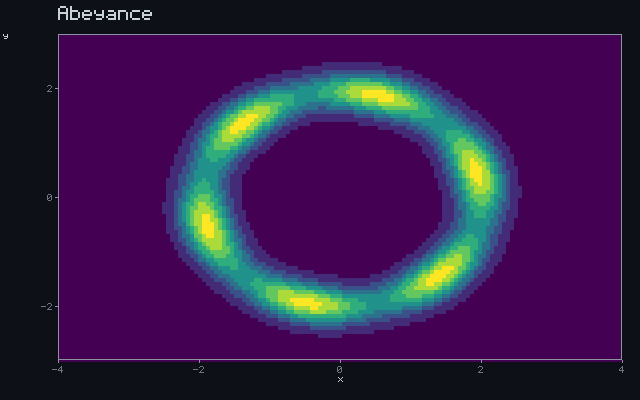 Abeyance - Barrier shell animation