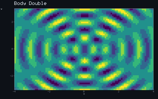 Body Double - Wave interference animation