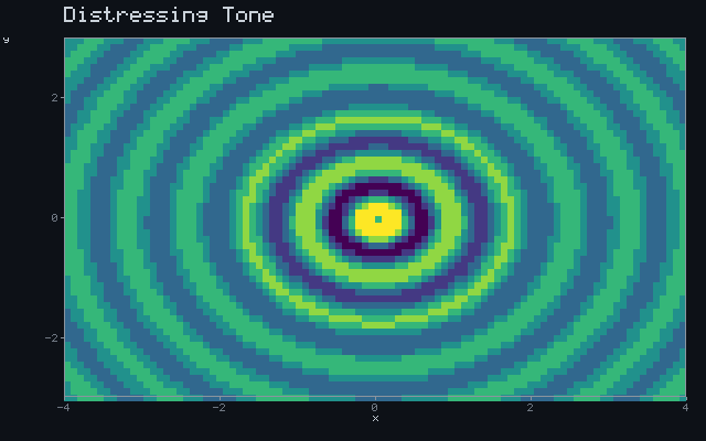 Distressing Tone - Pressure wave animation