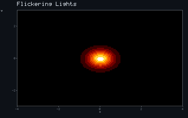 Flickering Lights - Inverse-square glow animation