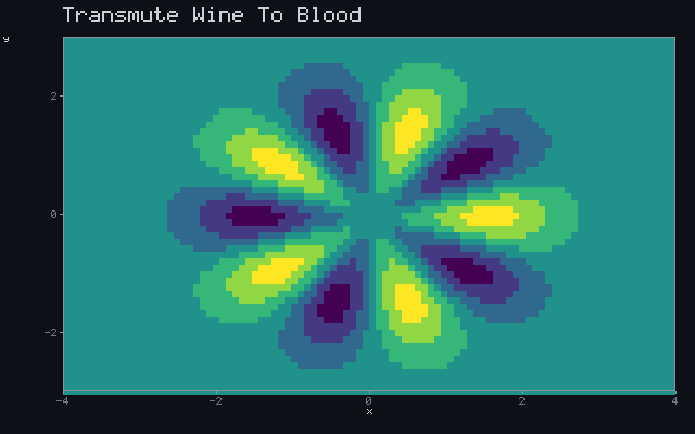 Transmute Wine To Blood - Rotating sigil animation