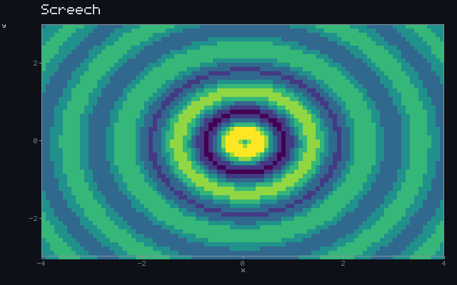 Screech - Pressure wave animation