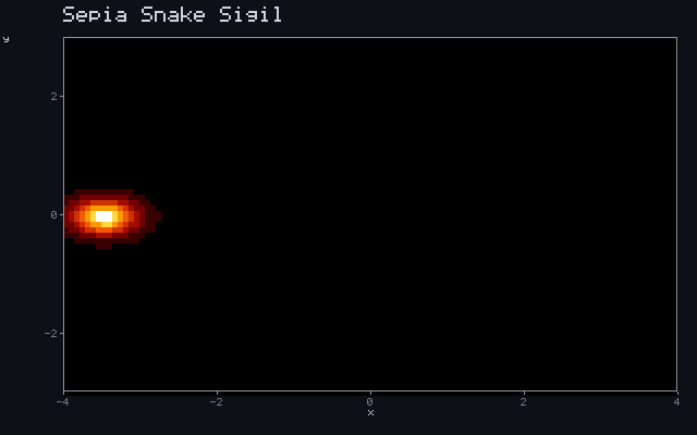 Sepia Snake Sigil - Ballistic ray animation