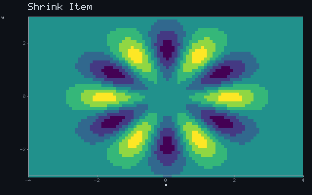 Shrink Item - Rotating sigil animation