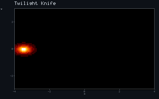 Twilight Knife - Ballistic ray animation
