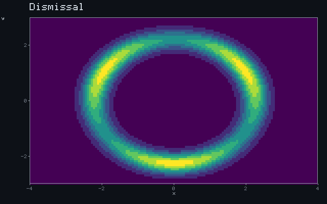 Dismissal - Barrier shell animation