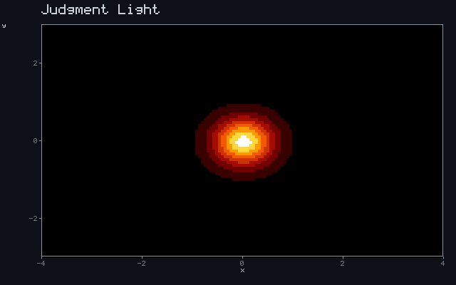 Judgment Light - Inverse-square glow animation