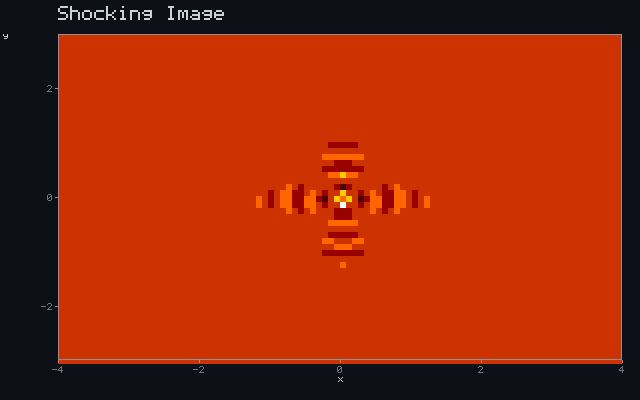 Shocking Image - Dielectric arc animation