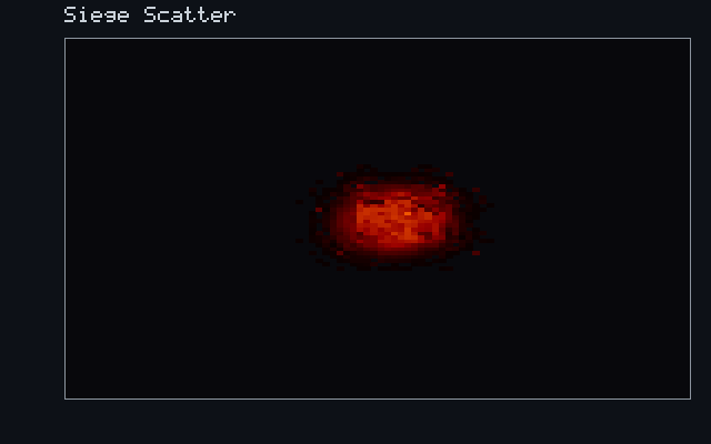 Siege Scatter - Radial blast wave animation