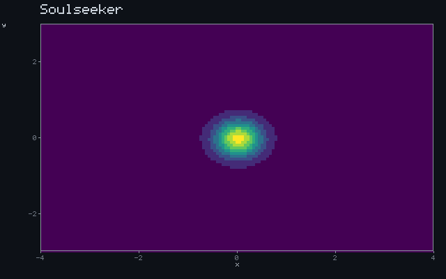 Soulseeker - Detection wavefront animation