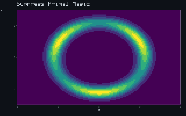 Suppress Primal Magic - Barrier shell animation